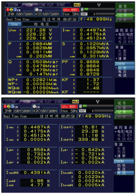電能質(zhì)量控制裝置 技術(shù)原理、研制難點與應(yīng)用前景
