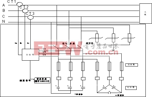 基于TMS320LF2407A的低壓動態無功補償裝置電能質量控制裝置的研制
